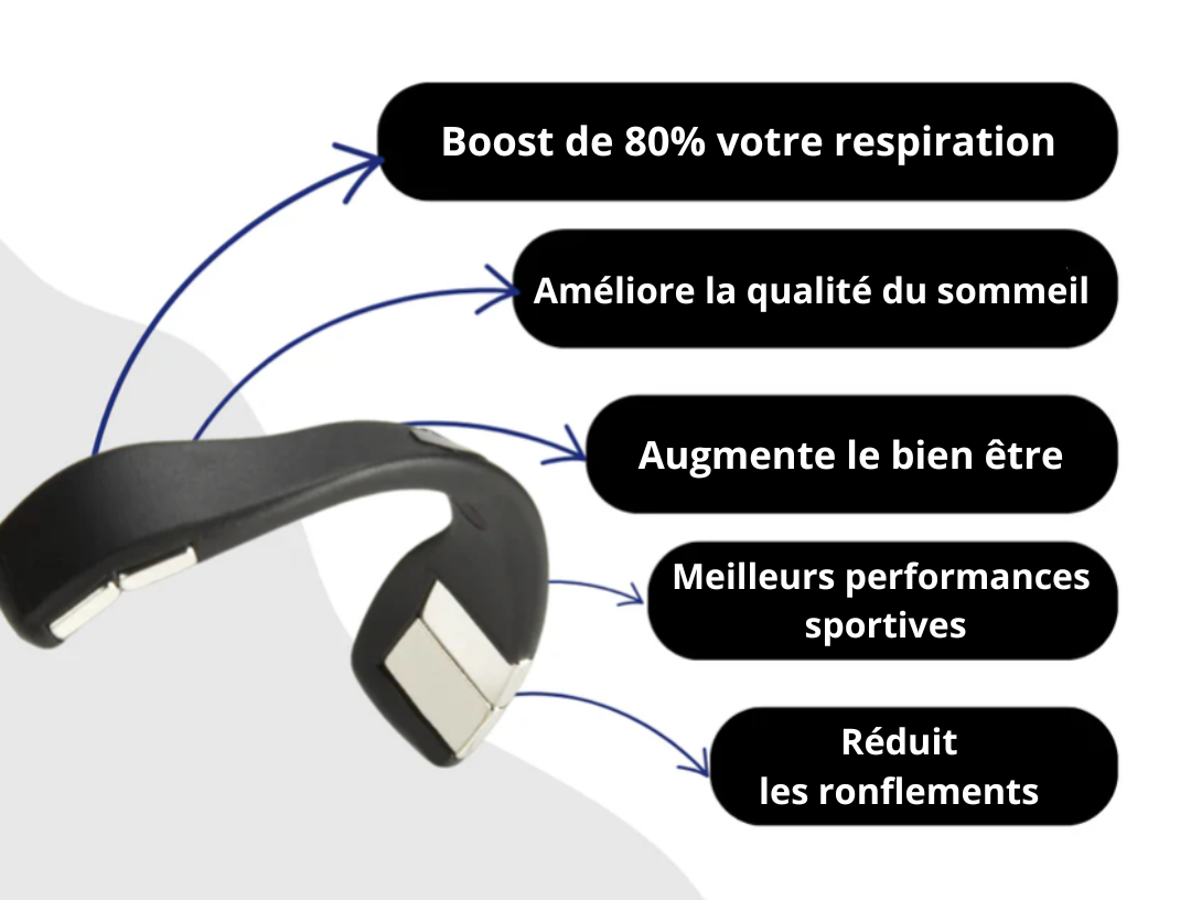 Bandes nasales FreshLight™