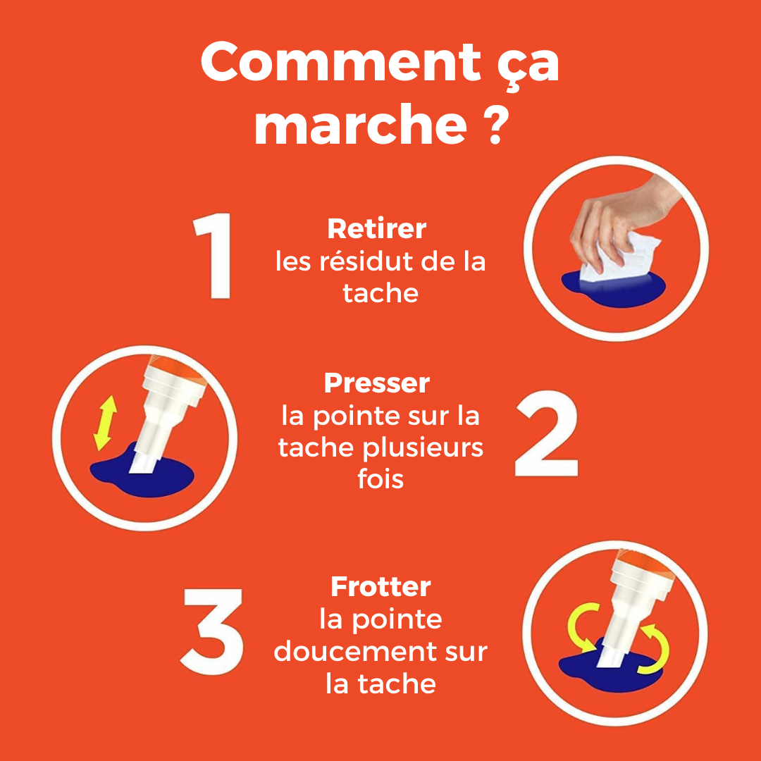 CrystalPen™ Stylo Anti-Taches Blanchissant Multi-Usages
