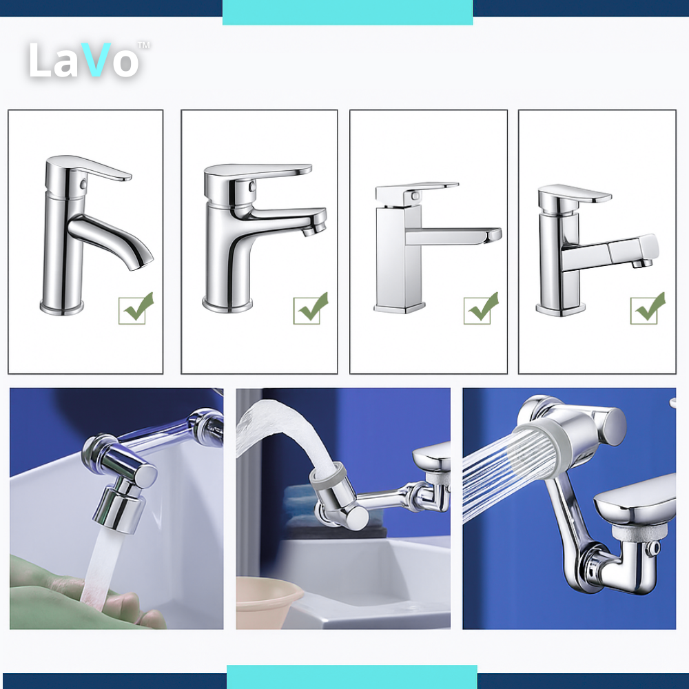 LaVo™, Aérateur de robinet universel rotatif à 1080°
