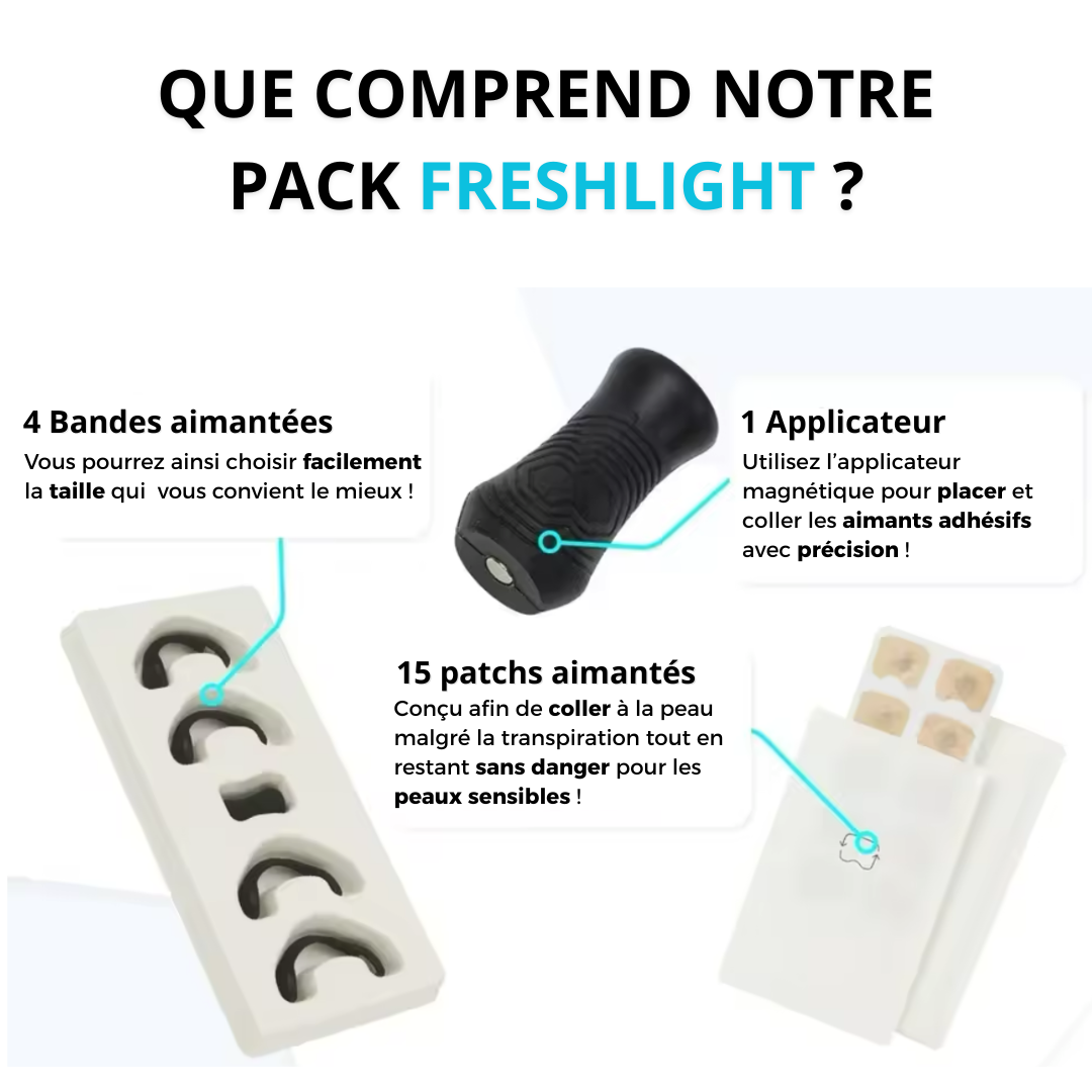 Bandes nasales FreshLight™